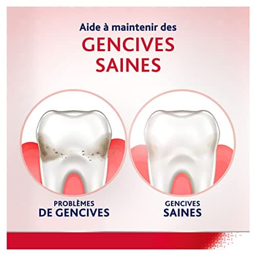 Parodontax Bain de Bouche Menthe Herbale, pour les Dents Sensibles, Élimine la Plaque Dentaire, sans Alcool, 2 x 500 ml