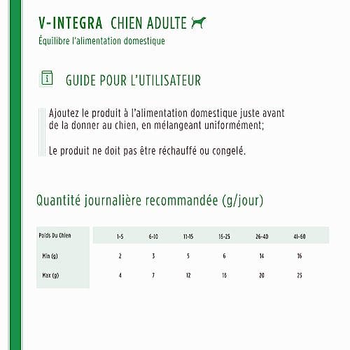 V-INTEGRA Chien Adulte - Supplément Complet Riche en vitamines et minéraux pour la Ration ménagère et Barf des Chiens Adultes - 500 g - Produit en Italie