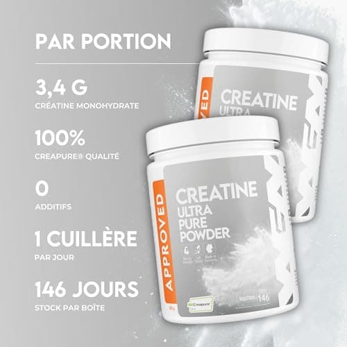 WFN Approved Creatine- Poudre De Créatine Monohydrate Pure-Augmente La Performance-Sans Additifs-500g-146 Portions-Végétalien-Saveur Neutre-Testé En Laboratoire