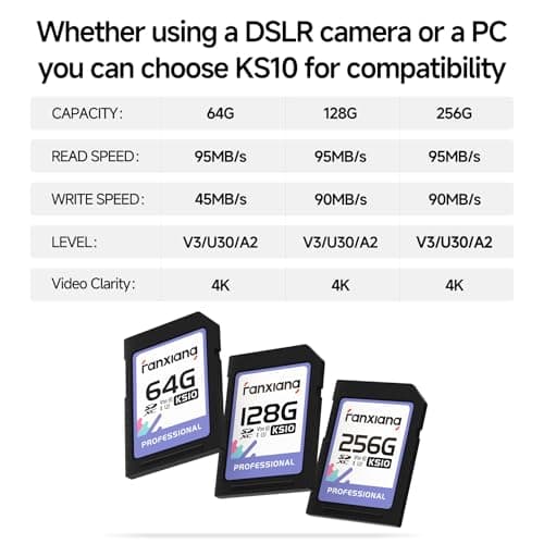 fanxiang Carte mémoire SDXC UHS-I 128 Gox2 (V30, Vitesse de Transfert 100 Mo/s, U3, Vidéos 4K UHD, Résistante à la Température)