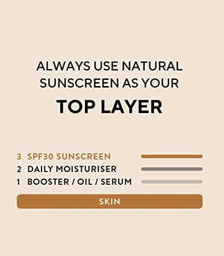 MÁDARA Organic Skincare | Crème solaire corporelle antioxydante aux cellules souches végétales SPF30 100 ml, protection UVA/UVA à large spectre, texture soyeuse et glissante, finition translucide