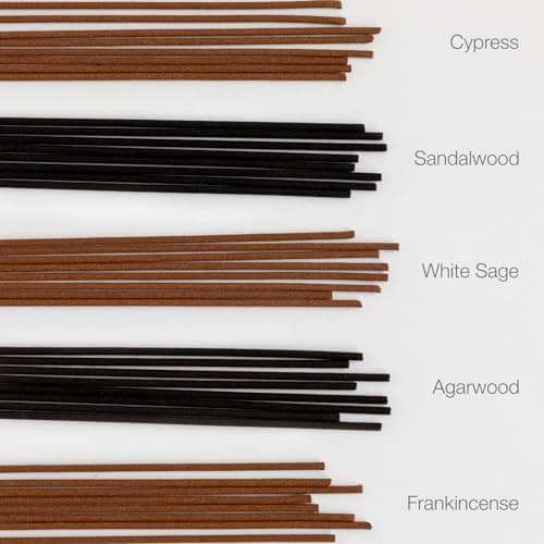 Asayu Japan Assortiment de Bâtonnets d'Encens Japonais Naturels, Ensemble de 5 Parfums Naturels, Bois de Santal, Bois d'Agard, Cyprès, Sauge Blanche, Oliban, Fabriqué au Japon sans Bambou