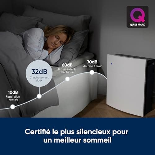 BLUEAIR Purificateur d'air Blueair Classic 280i, purificateur filtre à air auto HEPA SilentTM, système de filtration SmokeBlock jusqu'à 52 m2, blanc