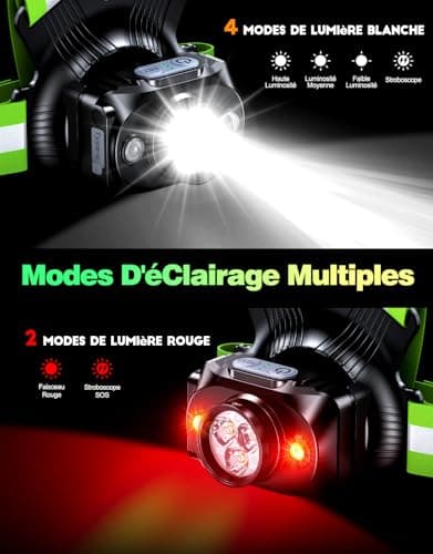 ISEYOU Lampe Running, 500 Lumens Lampe Course a Pied Rechargeable par USB, Réglable à 45°, Étanche IPX4 Lampes Pectorale Running avec Double Sangle Bandes Réfléchissantes pour Jogging Sports Extérieur