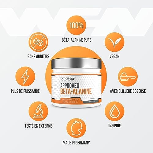 WFN Approved Beta-Alanine-Beta Alanine Poudre-Beta Alanine Pure-Hautement Dosé Sans Additifs-300g-100 Portions-Pour Sportifs