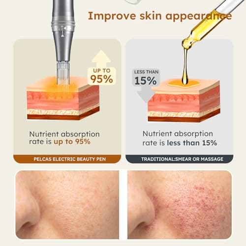 PELCAS Dermapen avec 9 Vitesses, Microneedling Pen Professionnel Réglable de 0 à 2,0 mm avec Écran LCD et 12 Aiguilles, Microneedling Pen Sans Fil Pour le Visage et le Corps