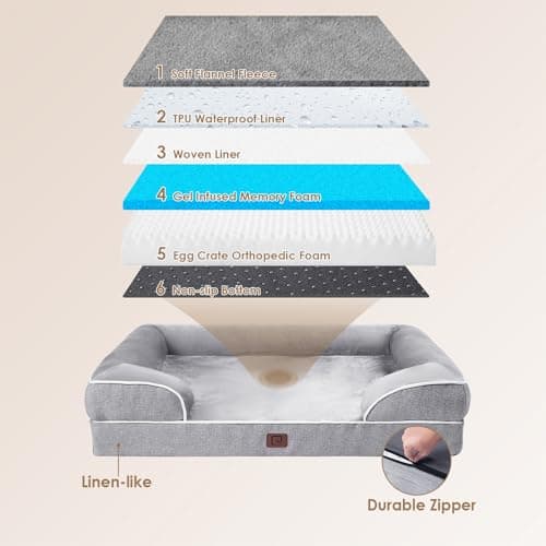 EHEYCIGA Panier Chien Grande Taille XL Orthopedique, Memoire de Forme Lit pour Chien Imperméable, Canapé pour Chien Dehoussable Lavable
