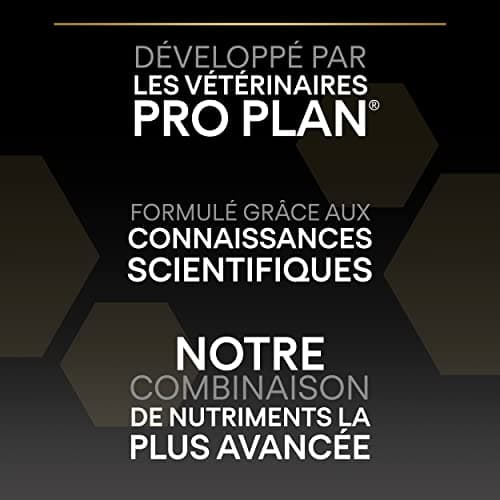 PURINA PRO PLAN | Light/Stérilisé| Chien Adulte | Toutes Tailles | Croquettes Riches en Protéines| Au Poulet| Favorise la gestion du Poids | Sac | 14KG
