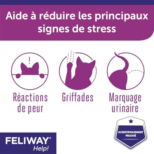 FELIWAY Help! - Anti-Stress pour Chat - kit Complet 7 Jours