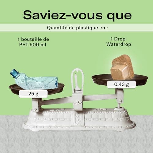 waterdrop® Microdrink Coffret Tropical | 48 waterdrop boisson en cube effervescente | 4 saveurs Avec Thé Glacé CITRON | Extraits naturels de fruits et de plantes | Eau aromatisée en pastille