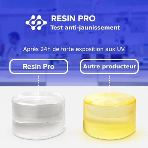 Icrystal Résine èpoxy – 0,75 Kg Resine Ultra Transparent - Pour la création de bijoux, River Table, créations artistiques, modélisme, Sans BPA - Assistance technique en Français