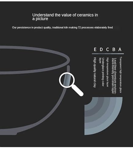 EeAaSsTy Ciotole per cereali - Lot de 8 bols en plastique réutilisables - Passent au micro-ondes et au lave-vaisselle - Noir - 11,6 cm