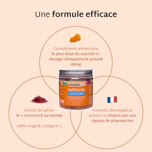 Mium Lab - Gummies Safran Hautement dosé (40mg) et Vit B6 sans sucres - Enfants et Adultes - Formule exclusive - Programme 3 à 6 semaines - Fabriqué en France