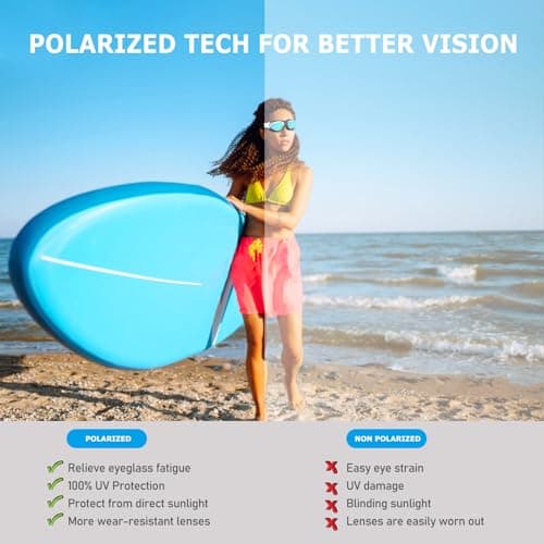 RISEOFLE Lunette Piscine Adulte, Lunettes de Natation Unisexes pour Homme et Femme, Lunette Polarisée Avec Protection Antibuée et Anti-UV(Blanc)