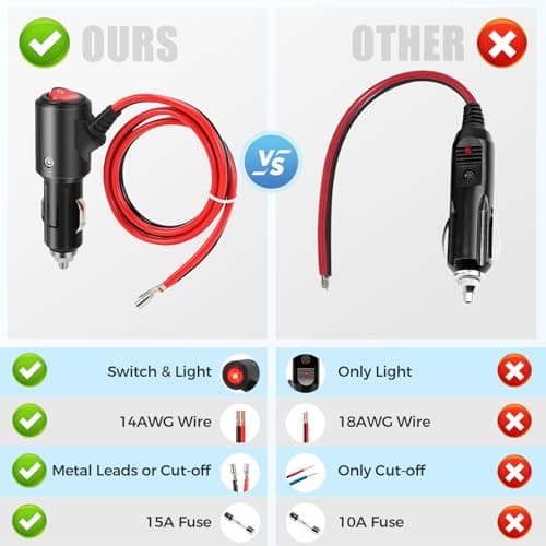 Thlevel Adaptateur Mâle pour Allume Cigare 12V/24V avec 55cm Câble d'extension 14AWG avec Interrupteurs Fusible 15A pour Bateau Onduleur de Voiture (2 Pièces)
