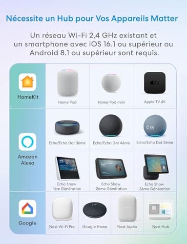Meross Prise Connectée Matter (FR), 16A Prise WiFi Compatible avec Apple Home, Alexa et Google Home, 2 Prises avec Mesure d'Énergie pour Panneau Solaire Photovoltaïque, Commande Vocale et à Distance
