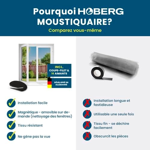 Hoberg Moustiquaire de fenêtre avec Fixation magnétique innovante | Moustiquaire jusqu'à 150 x 130 cm découpable Individuellement, Pas de perçage ni de vissage | Fixation avec 16 aimants [Noir]