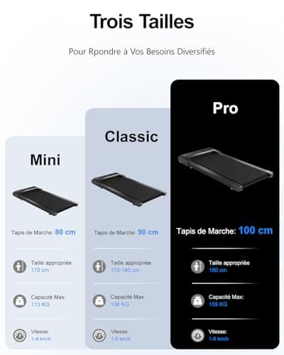 Copant Tapis de Marche, Tapis de Course avec LCD Écarn, 2.5 HP Walking Pad avec APP &Télécommande,Charge Max 159 kg, avec Parcours d'Entraînement et Courses, 1-8km/h pour Domicile ou Bureau