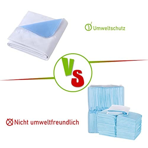 Aimtton Lot de 2 alèses d'incontinence lavables 86 × 132 cm en non-tissé absorbant imperméables et lavables, bleu/blanc