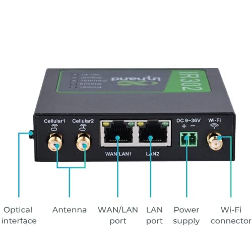 InHand Networks IR302 Routeur VPN Industriel IoT Double Carte SIM, 4G LTE Cat 4, Antenne Externe, Wi-FI, Géré Via Plateforme Cloud Compatible Toute SIM opérateurs, WLAN Camping Car Caravane Bateau