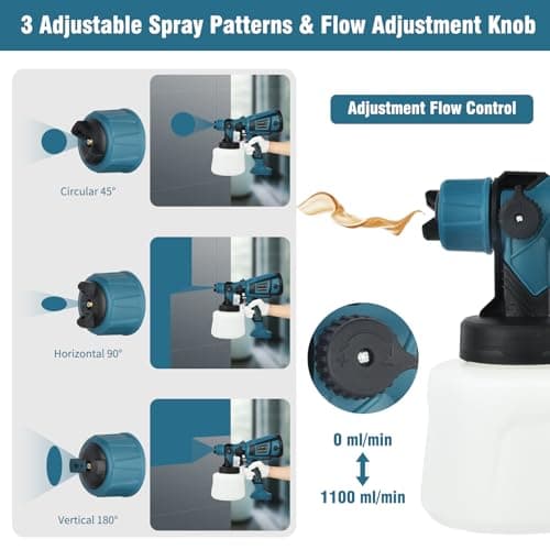 Vothen Pistolet a Peinture, 800W Pistolet à Peinture Électrique avec 5 Buses en cuivre et 3 Motifs, réservoir de 1400 ML, pour l'intérieur et l'extérieur de Maison, Armoires, Clôtures, Plafonds
