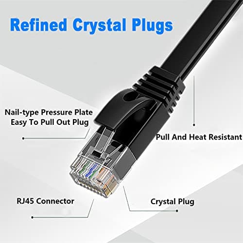 Cable Ethernet 15m, Câble Réseau Plat Cat 6 Cable RJ45 15 Mètres Très Long Haut Débit Fibre 1000Mbit/s Fil Ethernet Gigabit Noir Cable LAN Internet pour Switch Routeur
