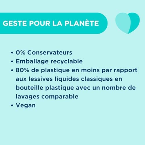 Dr. Beckmann FEUILLES MAGIQUES Lessive en feuilles L'ÉCLATANTE | Format pré-dosé, pratique et léger | 100% hydrosoluble, facile à utiliser et ranger | 25 feuilles
