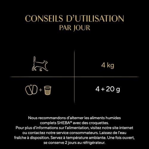 Sheba Perfect Portions pour chat adulte Barquettes Nourriture humide Terrine de luxe au saumon 6x37 LOT DE 8