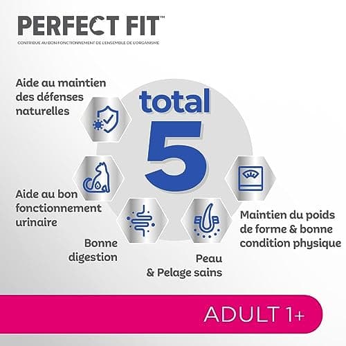 PERFECT FIT Adulte 1+ Croquettes pour chat adulte – Répond à des besoins spécifiques d'un chat stérilisé – Nourriture Riche en Poulet – 2,8 kg (Lot de 3)