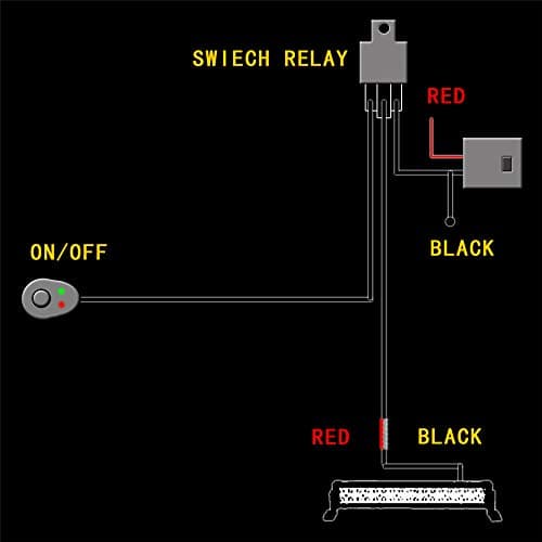 SKYWORLD 134 cm 675W Barre Lumineuse LED Lampe de Travail Incurvé Combo Faisceau de Spot D'inondation DC 12V-24V 6000K avec Faisceau de câbles Atvs Utvs 4x4 Camion Tracteur Offroad Véhicules