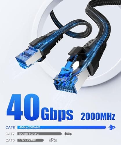 Câble Ethernet Cat 8- 0.5M 1M 5M 10M 15M 20M 30M Câble de Réseau, 40Gbps 2000MHz Haute Vitesse Câble Internet, Plat RJ45 Gigabit POE Nylon Tressé Câble LAN pour PC,TV,Modem,Cadeau pour les joueurs