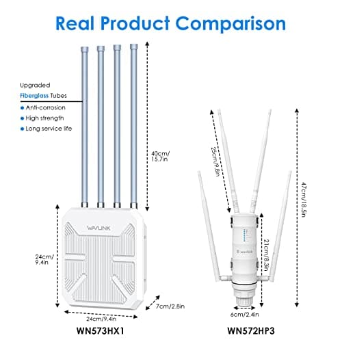 Repeteur Exterieur Puissant avec Antenne Longue Portée - Amplificateur WiFi 6 Wavlink AX1800 Mesh- Outdoor Poe Répéteur - Idéal pour Les Grands Espaces éloignés