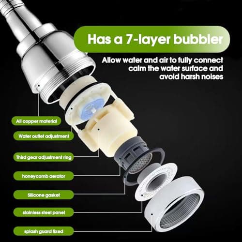 SIGANDG Peut Pivoter De 360 Degrés Economiseur D'eau Pour Robinet Douchette Robinet Cuisine Extension Mousseur Robinet Mit Adapter,Avec adaptateur, adapté à divers robinets(2 Pièces)