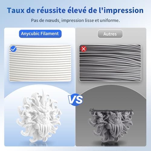 ANYCUBIC Filament PLA pour Imprimante 3D, 1KG de Filament PLA de 1,75 mm pour l’impression 3D sur Imprimante 3D et Stylo 3D, Avec RFID, Blanc Brillant