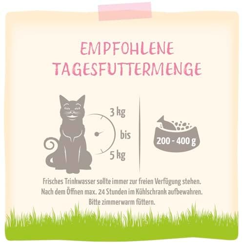 MjAMjAM - Nourriture humide Premium pour chats - Wellness - Anti Hairball - Bœuf, paquet de 12 (12 x 125g), sans céréales
