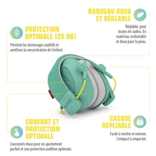 Alpine Muffy Casque Anti-Bruit : Protection auditive pour Enfants jusqu'à 16 Ans - CE Certifié - Confortable et réglable - Prévient Les Troubles auditifs - Robuste et Facile à Ranger – Menthe