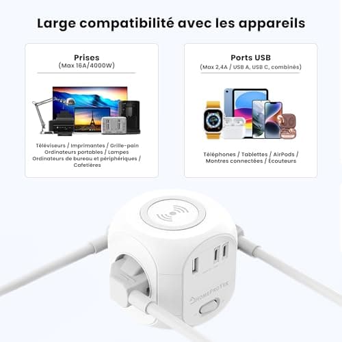 HOMEPROTEK Multiprise Cube - Chargeur Sans fil, Rallonge Multiprise USB avec 3 Prises, 1 USB-A, 2 Type C et Bloc de Charge, Station de Charge Multiple avec Interrupteur pour Domicile et Bureau (Blanc)