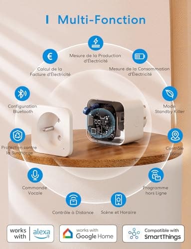 Meross Prise Connectée (FR), 16A Prise WiFi Compatible avec Alexa et Google Home, Lot de 2 Prise Mesure Consommation Intelligente avec Commande Vocale, Contrôle à Distance et Configuration Bluetooth