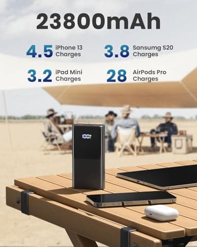 Batterie Externe 23800mAh, 22.5W Power Bank Charge Rapide, Batterie Portable USB C 3 Sorties & 2 Entrées PD3.0 QC4.0 Power Bank Compatible avec iPhone15 14 13 12 Pro Max Samsung Xiaomi