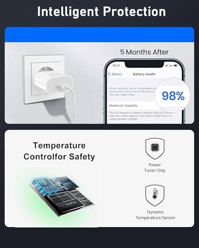 Chargeur USB C, 20W Prise USB C Chargeur Rapide pour iPhone 16 15 14 13 12 11 Pro Max Plus Mini SE X XS XR, Samsung Galaxy, Embout Adaptateur Secteur Bloc USB Type C
