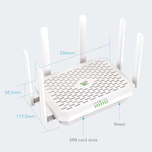 InHand Networks 5G Routeur AX3600 FWA, Géré dans Le Cloud, Wi-FI 6, Multi-WAN, Built-in VPN, Dual sim Slots,Internet sécurisé, 2.5 GbE RJ45 WAN, pour Maison, Petites Entreprises, Entreprises