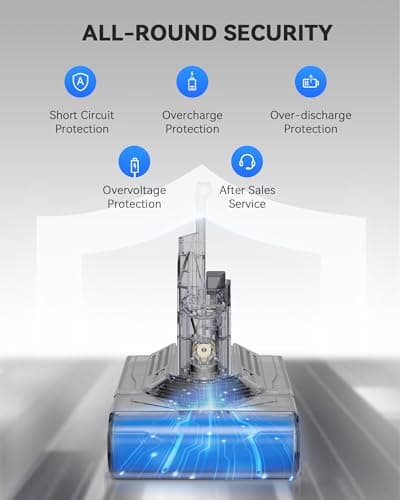 Morpilot 6500mAh Batterie pour Dyson V8 SV10, Compatible avec Dyson V8 Absolute V8 Animal V8 Fluffy SV10 Cordless Vacuum avec 2 Filtres