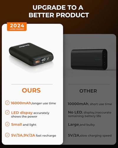 Sevdiea Batterie Veste Chauffante 7,4V 16000mAh, Sevdiea Batterie pour Gilet Chauffant avec Écran LCD, Chargeur Portable Batterie Externe pour Veste Chauffante avec Port USB DC