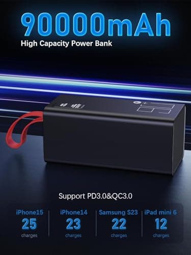 Batterie Externe 90000mAh, Power Bank PD 30W & QC 4.0 Charge Rapide avec écran numérique, Chargeur Portable Grande capacité 5 Sorties et 2 entrées, Batterie Externe iphone pour iPhone Samsung