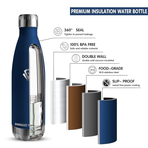 Grsta Gourde - Gourde Isotherme - 500ml - Bouteille Isotherme, sans BPA, Gourde INOX Reutilisable, Gourde Enfant & Adulte pour Sport, école, Bureau, Gym
