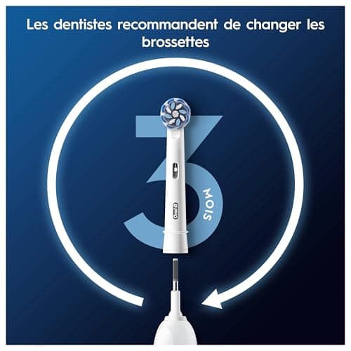 Oral-B Pro Sensitive Clean Brossettes De Rechange, Blanches Et Rondes Pour Éliminer Plus De Plaque, Nettoyage En Profondeur, Compatibles Avec Les Brosses Électriques Sauf iO/Pulsonic, Lot De 12 Têtes