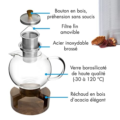 GLASWERK théière en verre avec chauffe-théière - (1,3L) Théière avec infuseur thé infuseur thé inox élégante poignée en bois, avec passoire en acier inoxydable, théière en verre avec infuseur