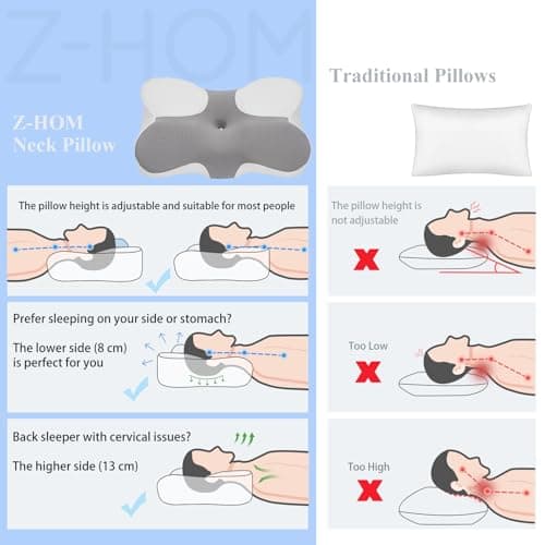 Z-hom Oreiller Memoire Forme, Oreiller Ergonomique Cervical, Idéal pour Dormeurs sur Le Côté, Le Dos et Le Ventre, Taie d'oreiller Lavable Hypoallergénique