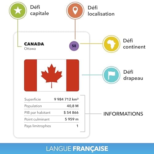 The World Game - Jeux de Plateau Géographie - Jeu Éducatif pour Enfant, Famille et Adultes - Cadeau Garçon 10-12 Ans - Carte du Monde Enfant - Français