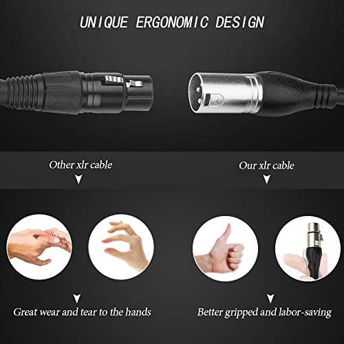NUOSIYA Cable XLR 20m 1 paquet Cable XLR Male Femell, Compatible avec Microphone Enceinte Caméra Table de Mixage Amplificateur Audio Studio Enregistrement